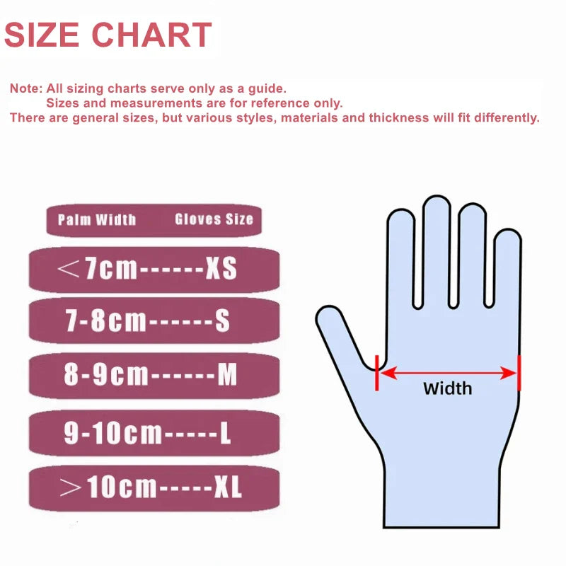Pink Nitrile Gloves